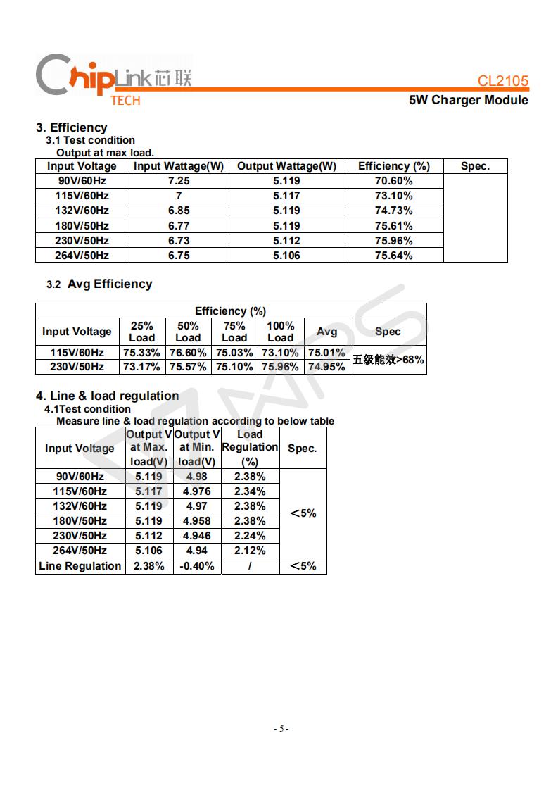 CL2105_Charger5V1A_SZ01_SPEC_11
