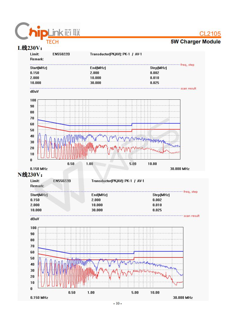 CL2105_Charger5V1A_SZ01_SPEC_16