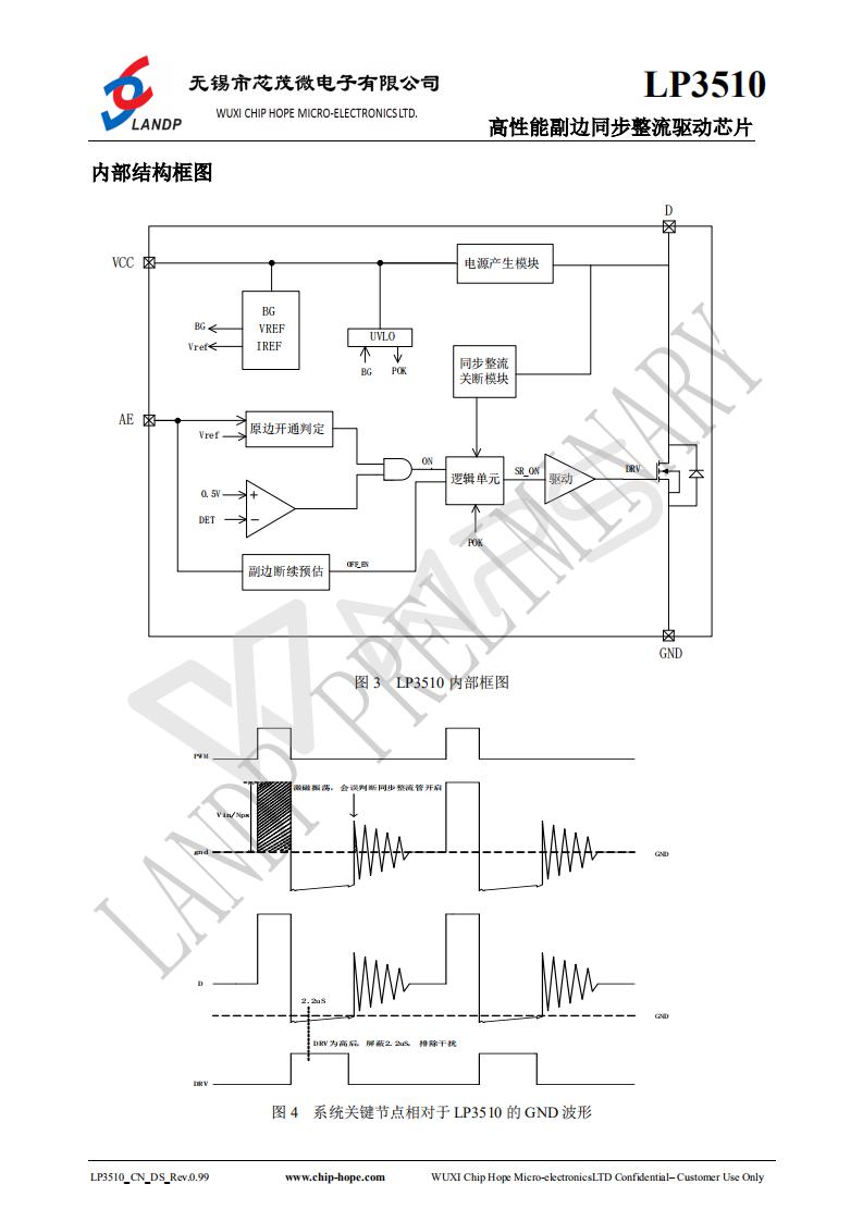 LP3510_CN_DS_Rev_0.99_05