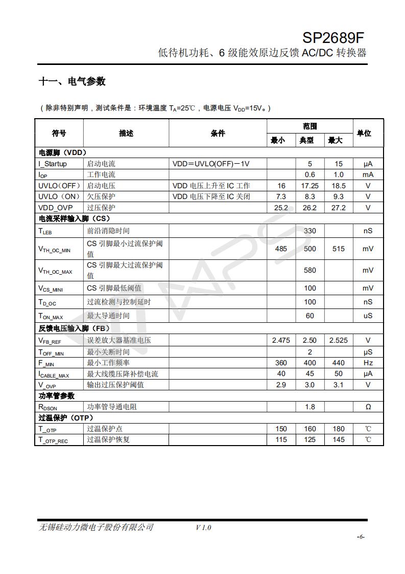 SP2689F_V1.0_CN1_06